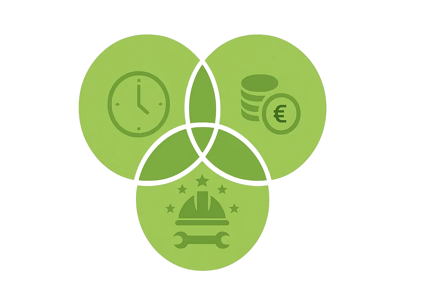 How to choose a software development agency in 2026?